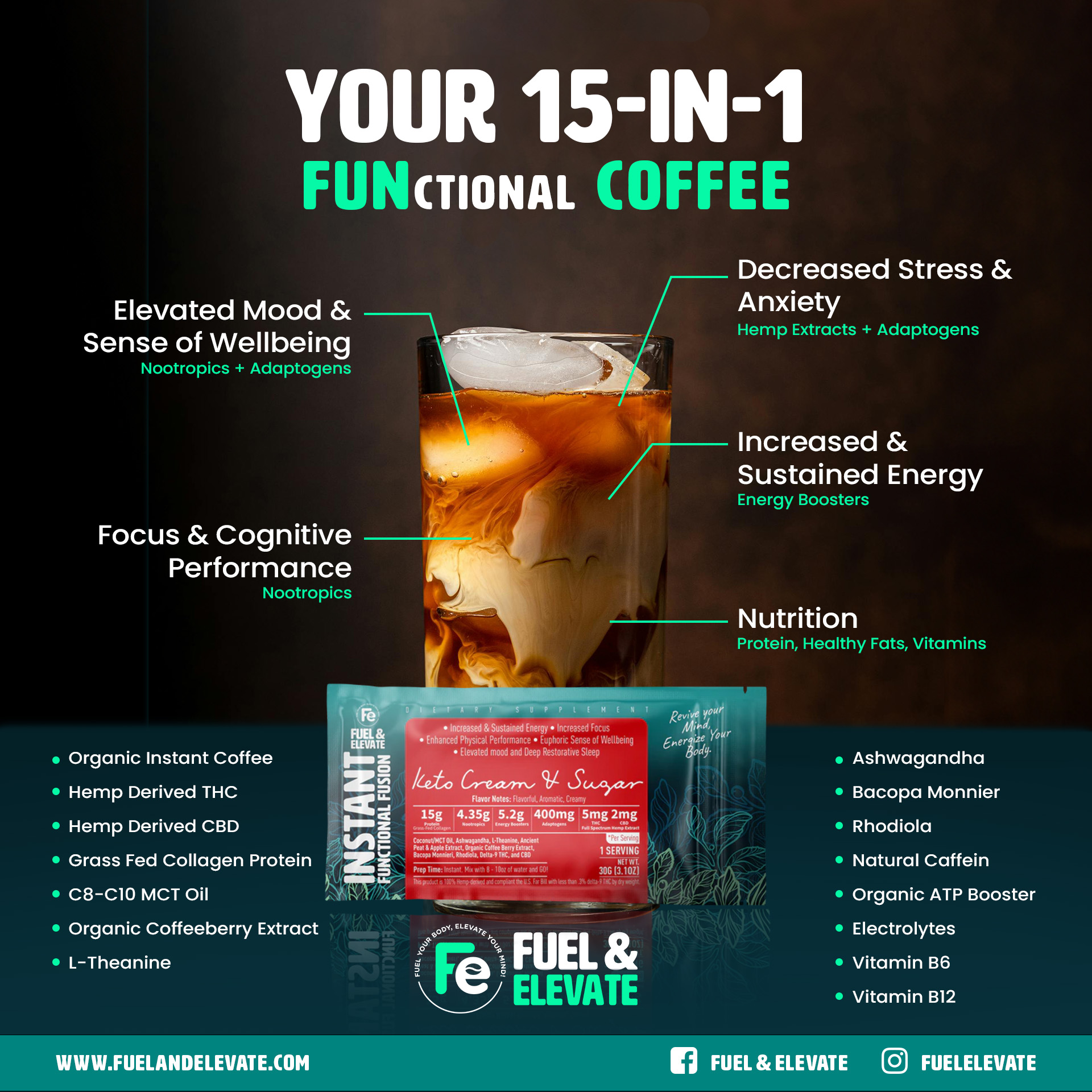 Graphic Design by Fajr. for this project | Design #33872771