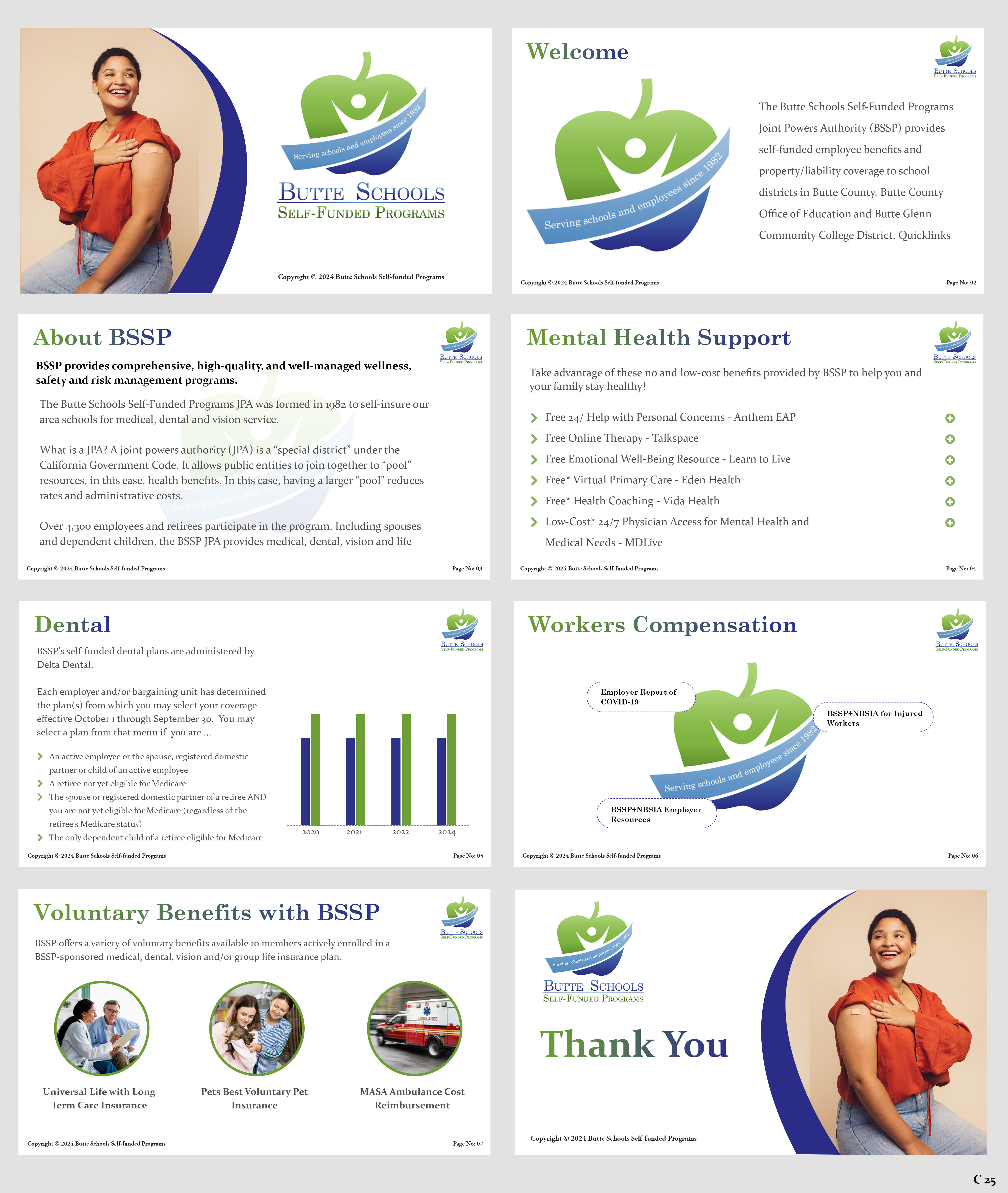 PowerPoint Design by pb for this project | Design #33817194