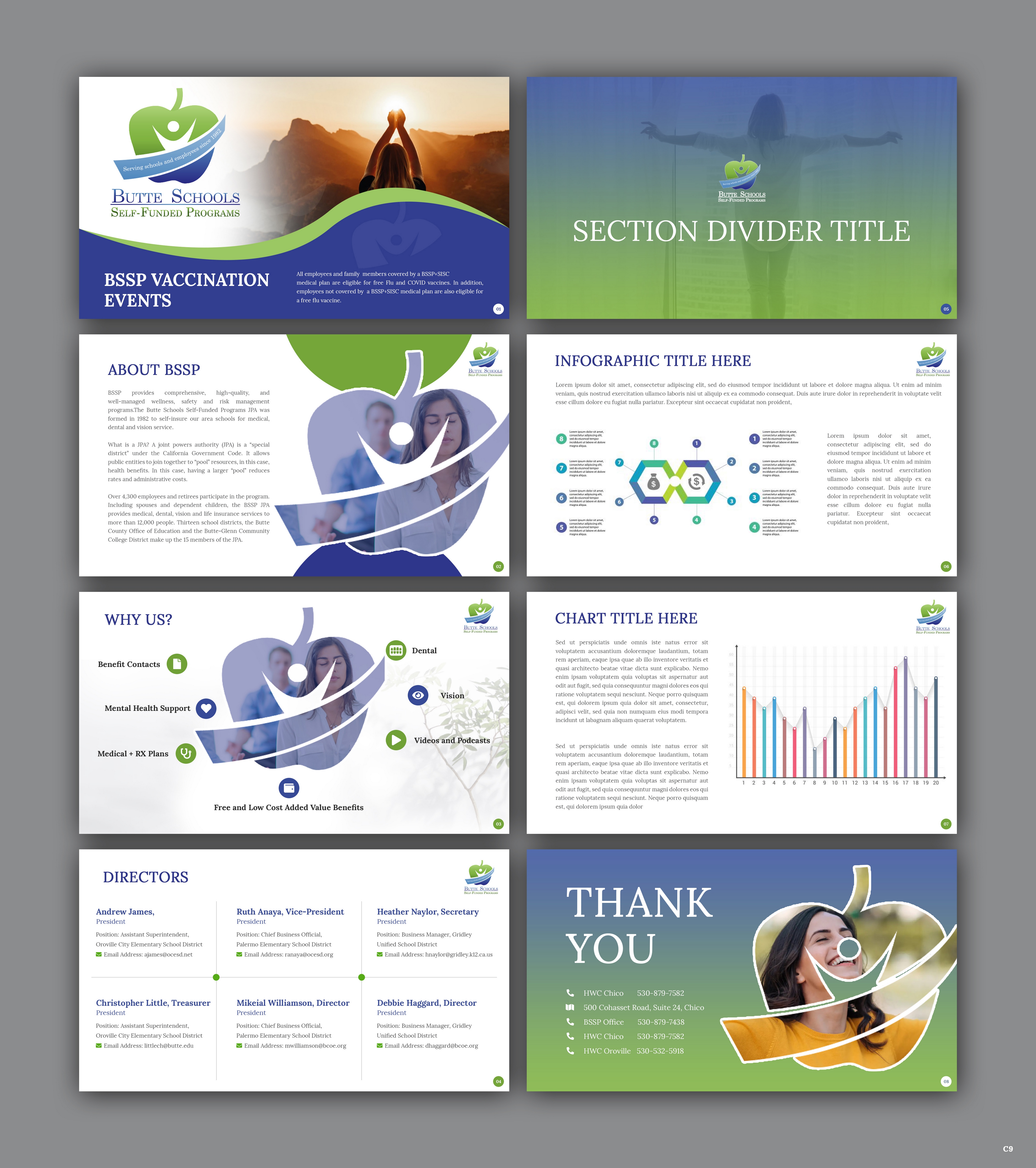 PowerPoint Design by pb for this project | Design #33817196