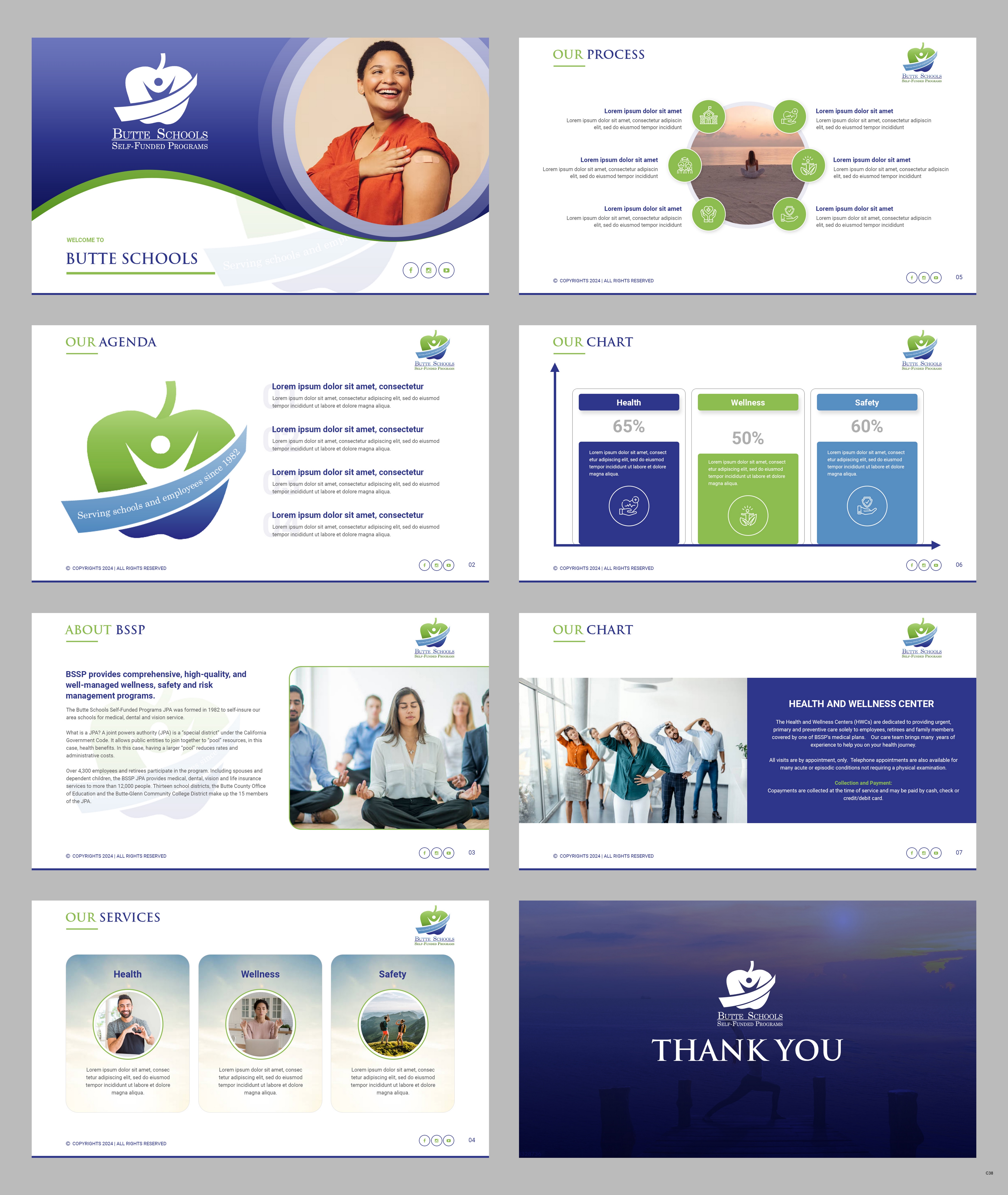 PowerPoint Design by pb for this project | Design #33817197