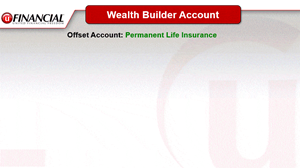 Design de PowerPoint par JOYJIT pour ce projet | Design : #33802361