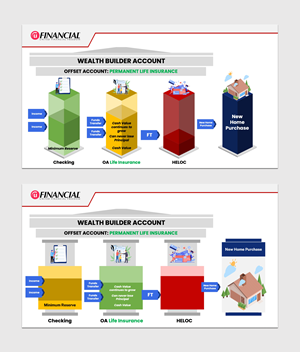 Diseño de PowerPoint por Flatmilter para este proyecto | Diseño: #33811356