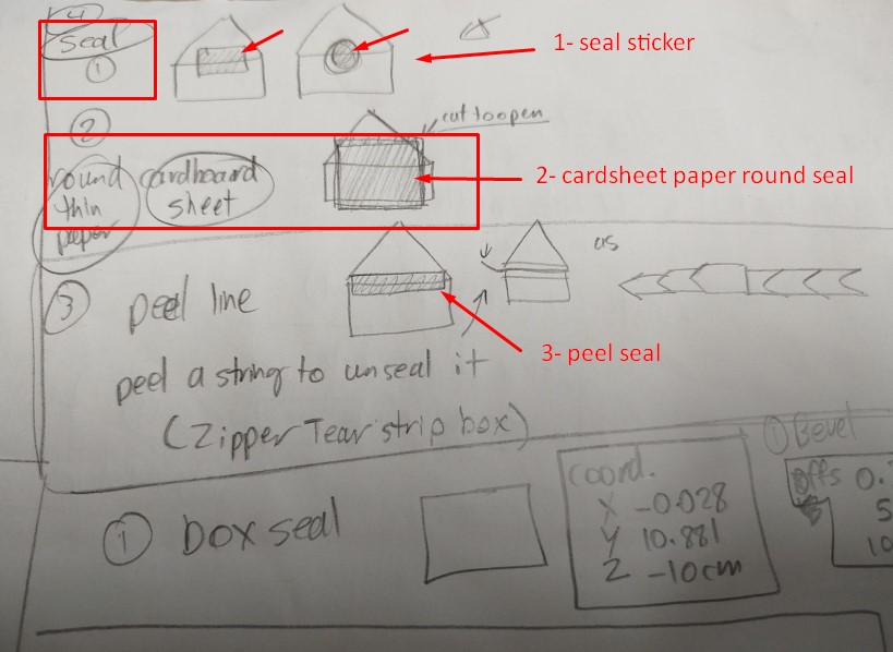 Design Emballage par Krypton Designer pour ce projet | Design #34404732