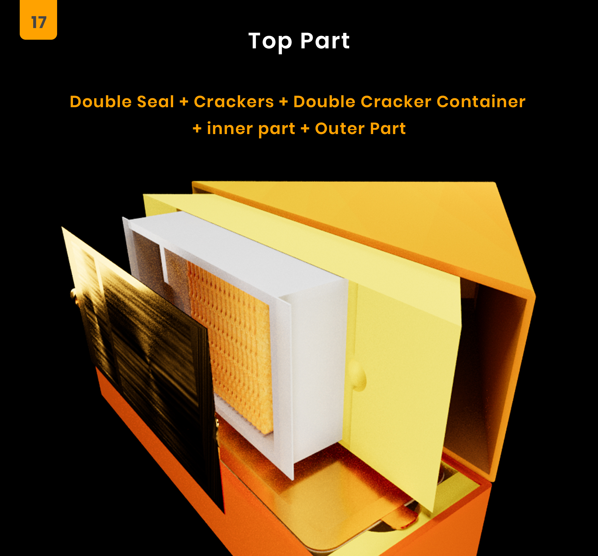 Diseño de Empaque por Krypton Designer para este proyecto | Diseño #34550616