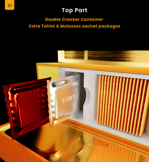 Verpackungs-Design von Krypton Designer für dieses Projekt | Design: #34550746