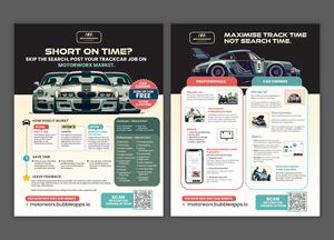 Design de Flyer par debdesign pour ce projet | Design : #33806167