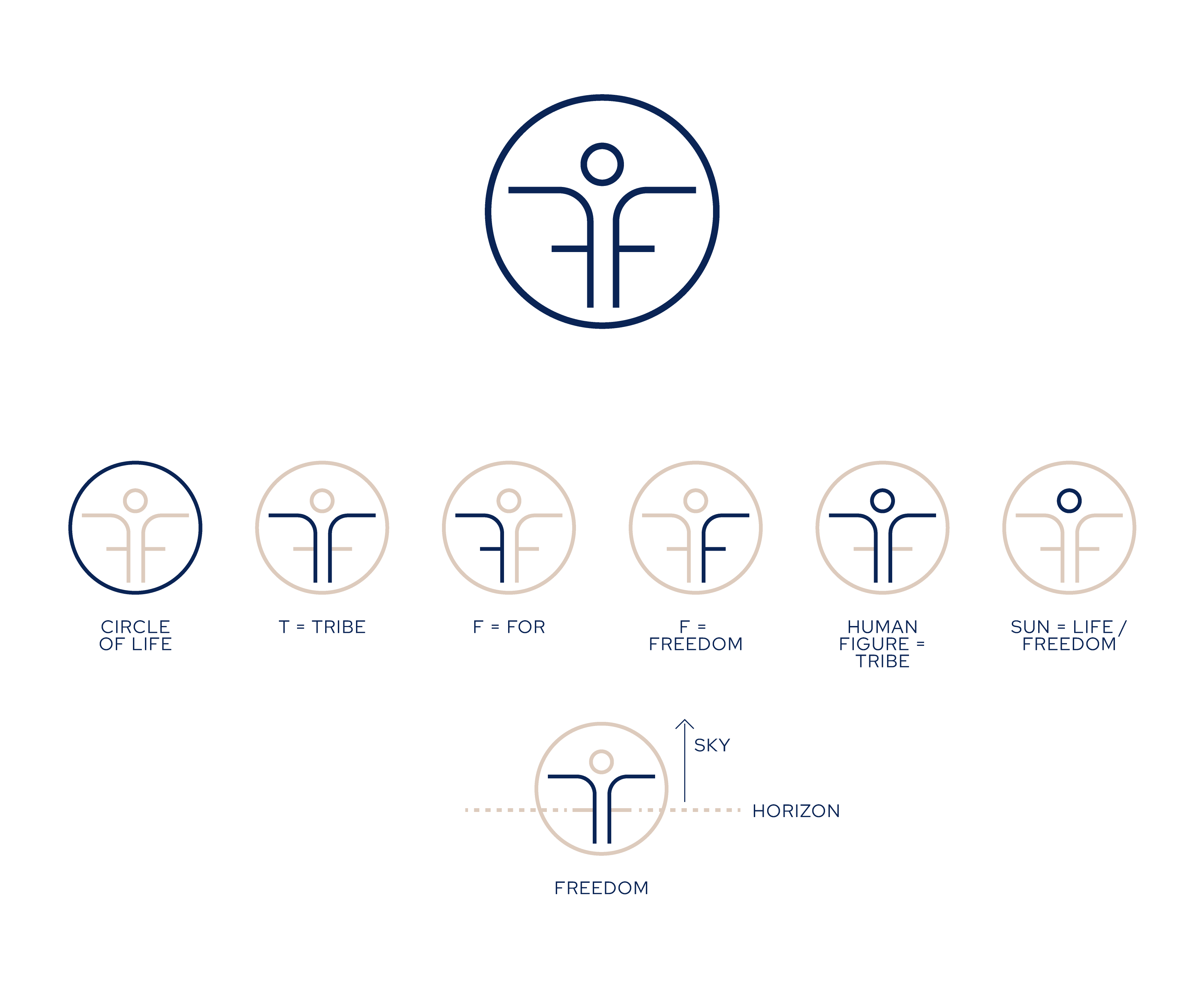 Logo Design by Drawing Room for this project | Design #33804924