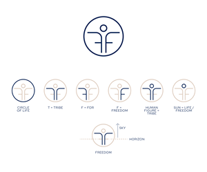 Logo-Design von Drawing Room für dieses Projekt | Design: #33804924