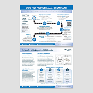 Brochure Design by san.ty for this project | Design: #33813467
