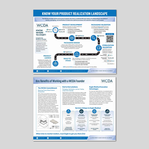 Brochure Design by san.ty for this project | Design: #33816621