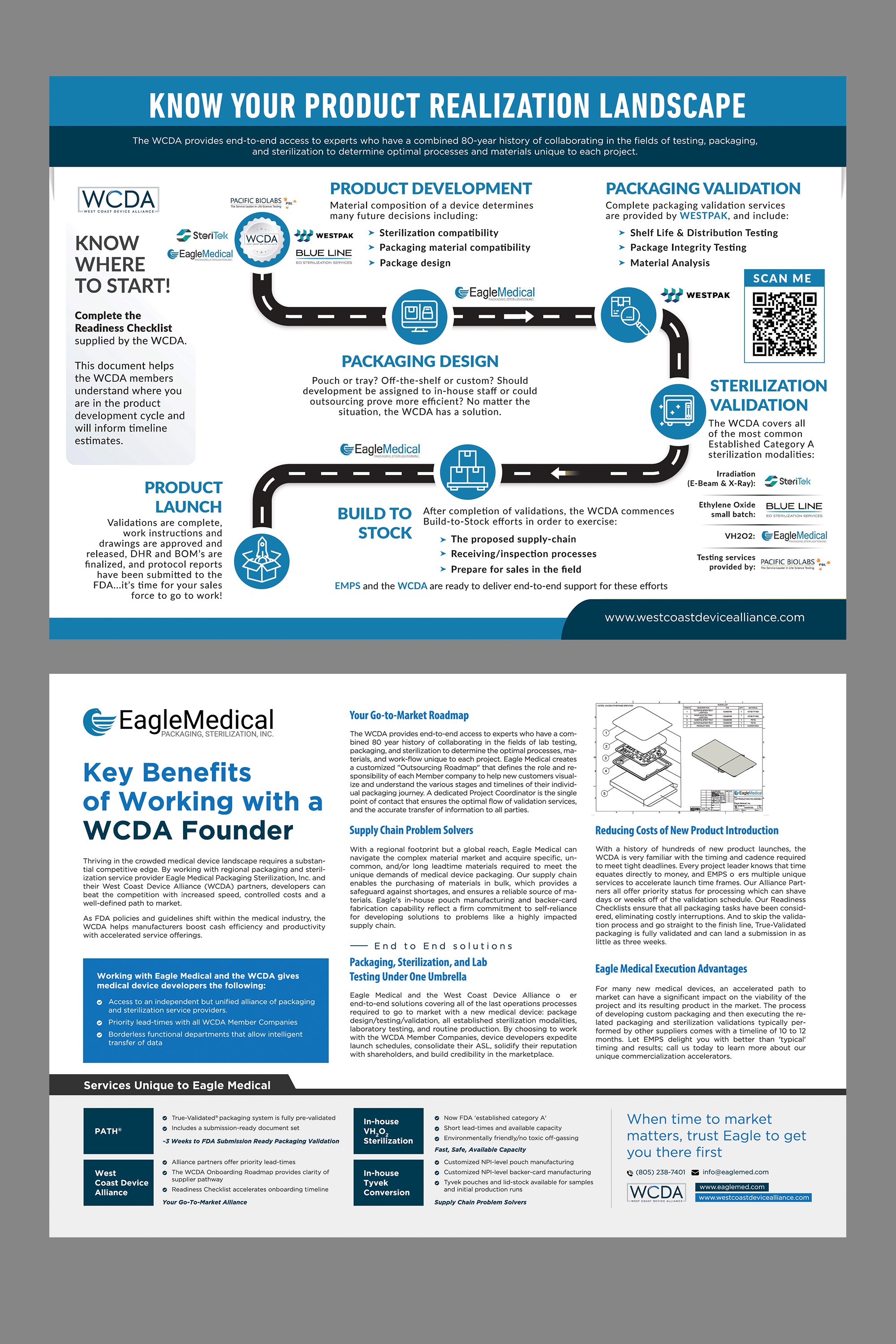 Diseño de Brochure por Deepak_9_Malhotra para este proyecto | Diseño #33817576