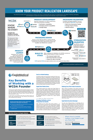 Brochure Design by Deepak_9_Malhotra for this project | Design: #33817576