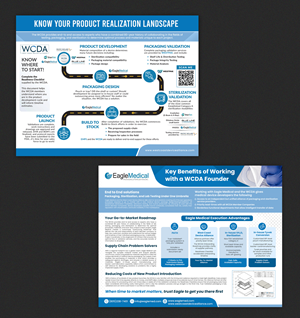 Brochure Design by Stan$oul for this project | Design: #33810691
