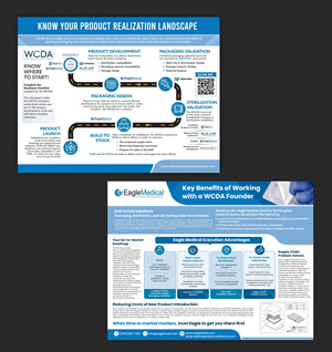 Brochure Design by Stan$oul for this project | Design: #33814486