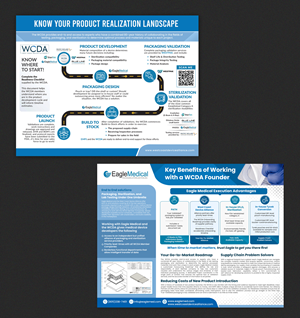 Brochure Design by Stan$oul for this project | Design: #33814595