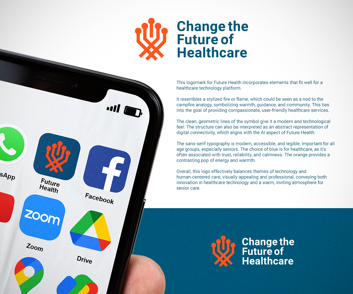 Logo Design by Sunilc for Future Health ACO | Design #33818138
