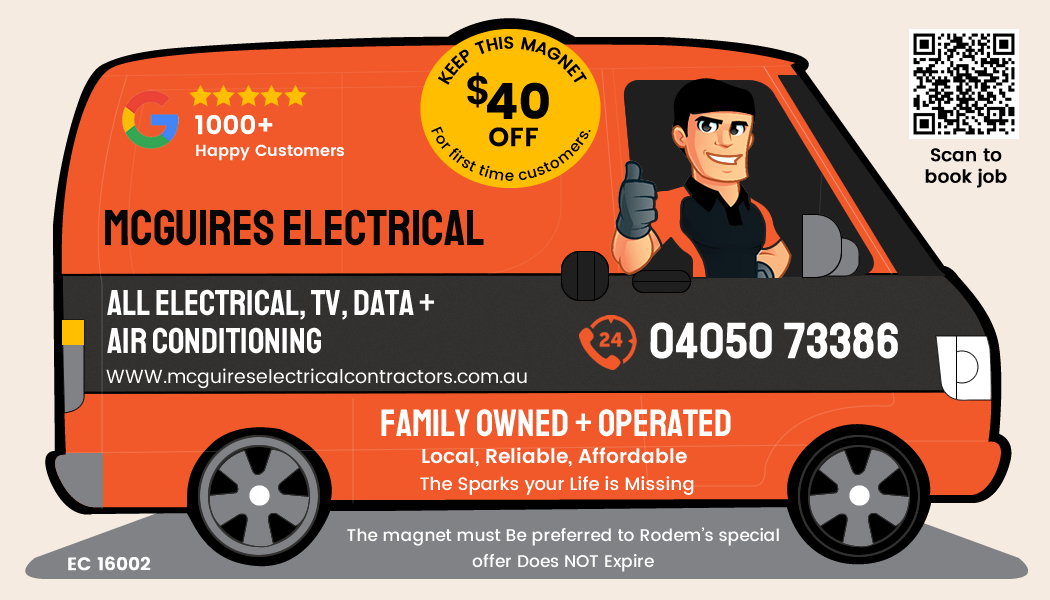 Business Card Design by rightway for this project | Design #33861400