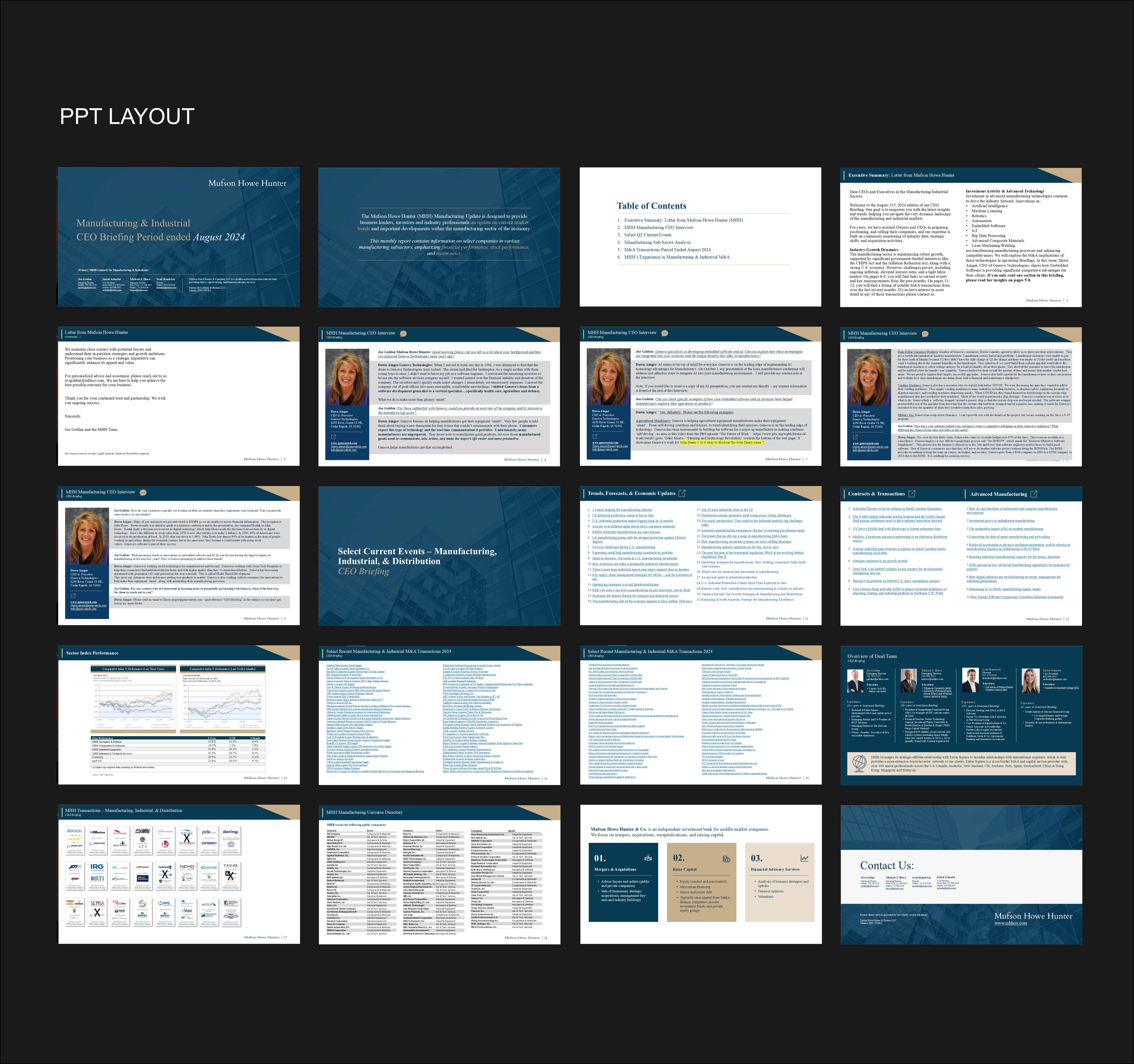 PowerPoint Design by Grip19 for this project | Design #33826044