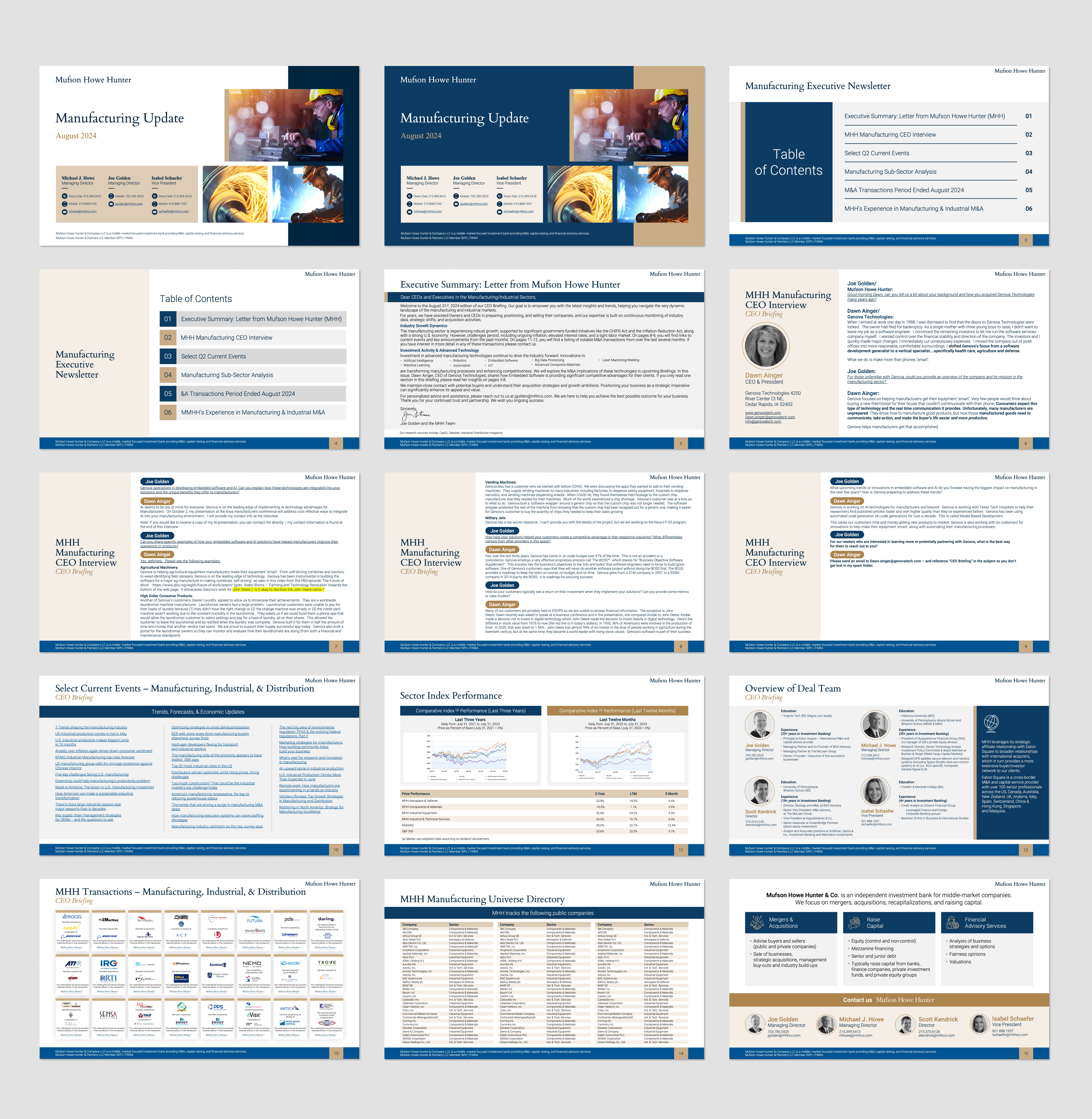 Design de PowerPoint par Flatmilter pour ce projet | Design #33832774