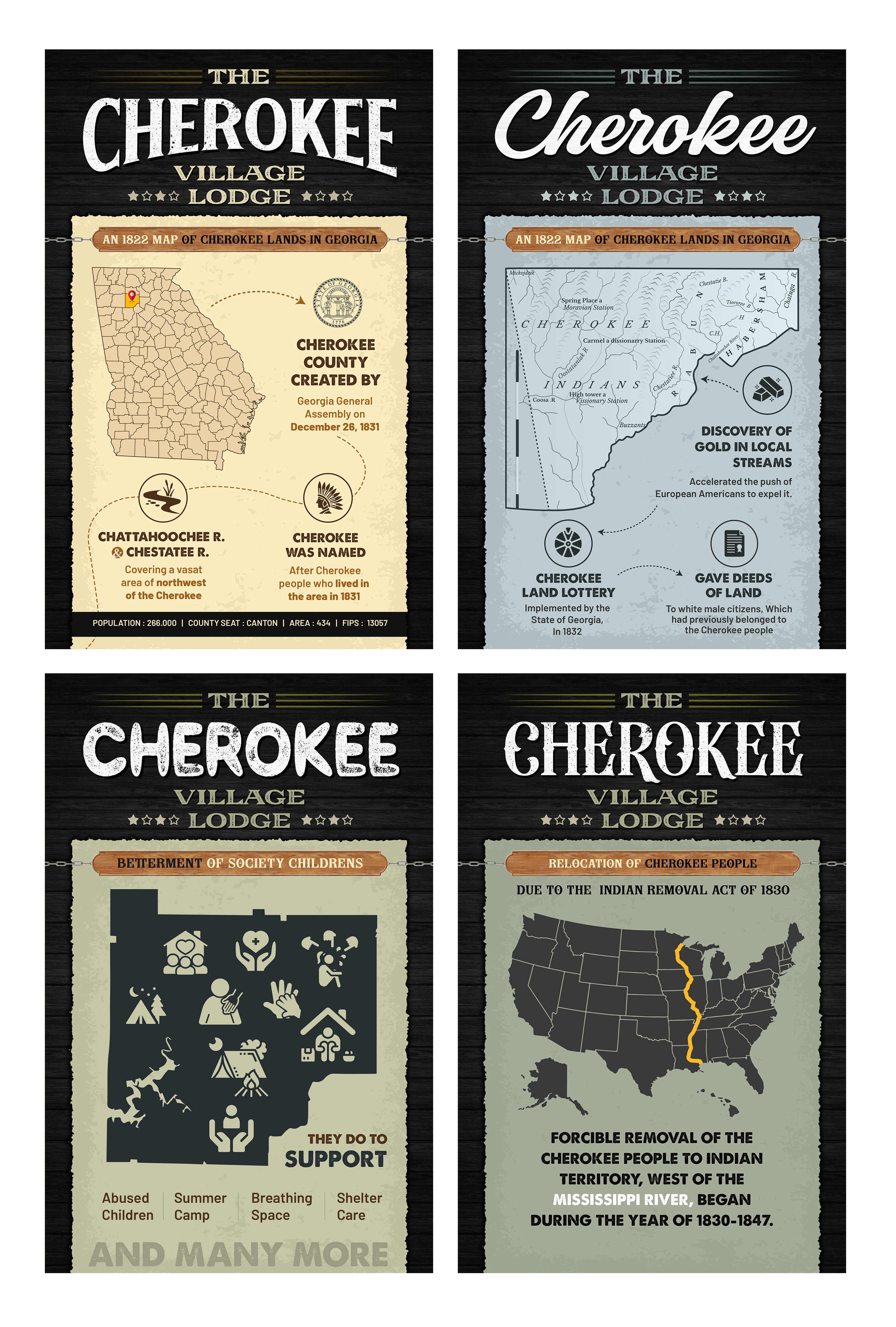 Graphic Design by SAI DESIGNS for Atlanta Children's Foundation | Design #33870161
