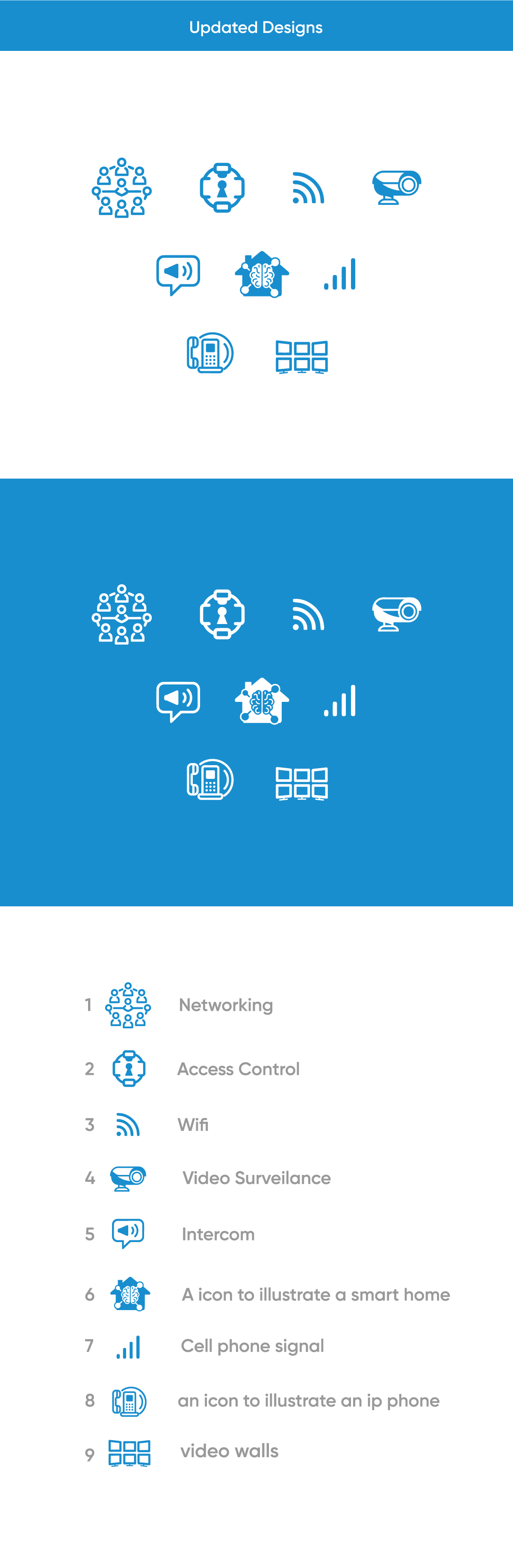 Icon Design by apik. for this project | Design #33838172