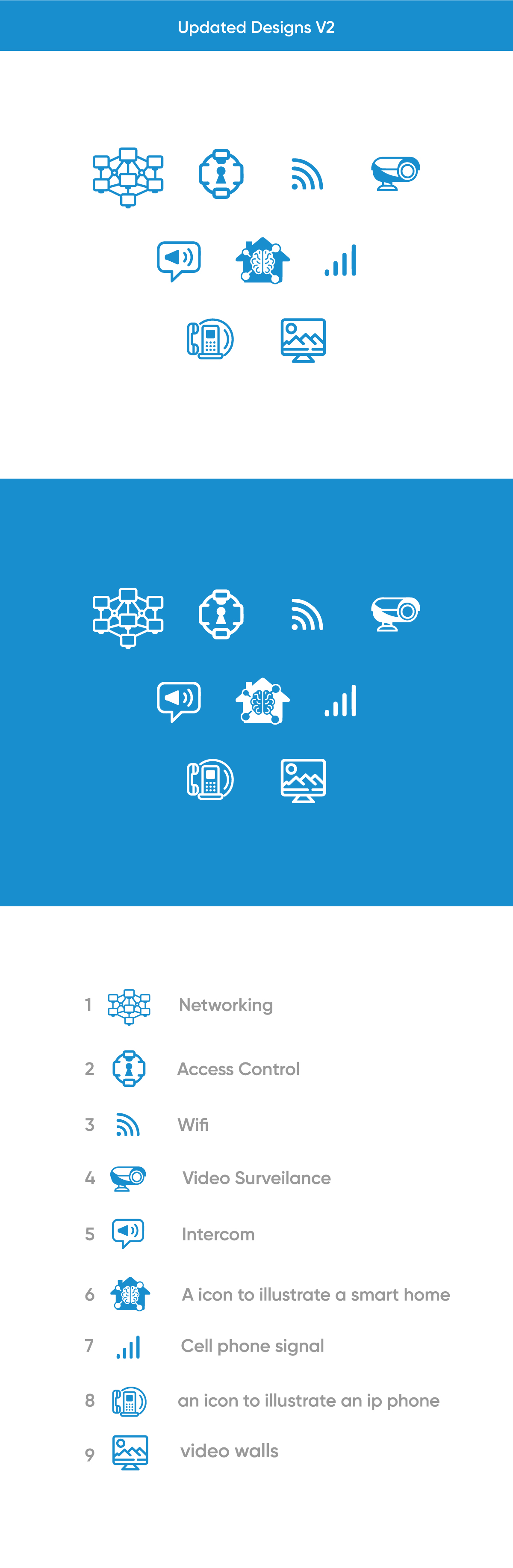 Icon Design by apik. for this project | Design #33838237