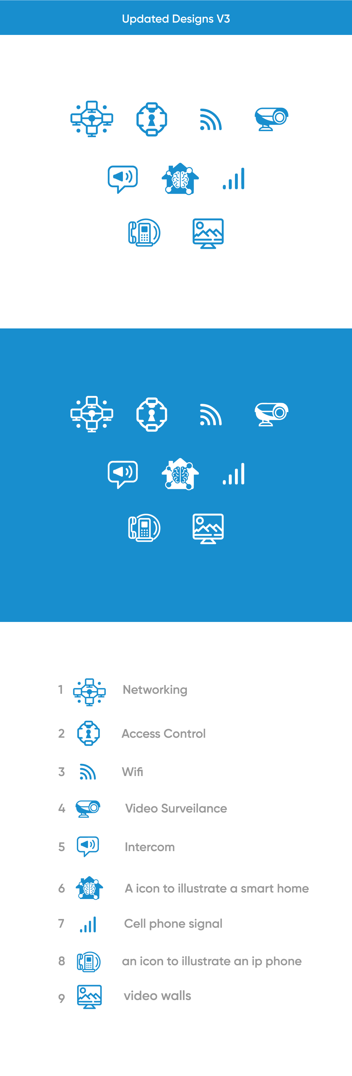 Icon Design by apik. for this project | Design #33838283