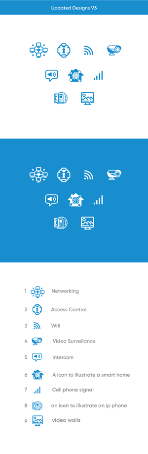 Icon-Design von apik. für dieses Projekt | Design: #33838283
