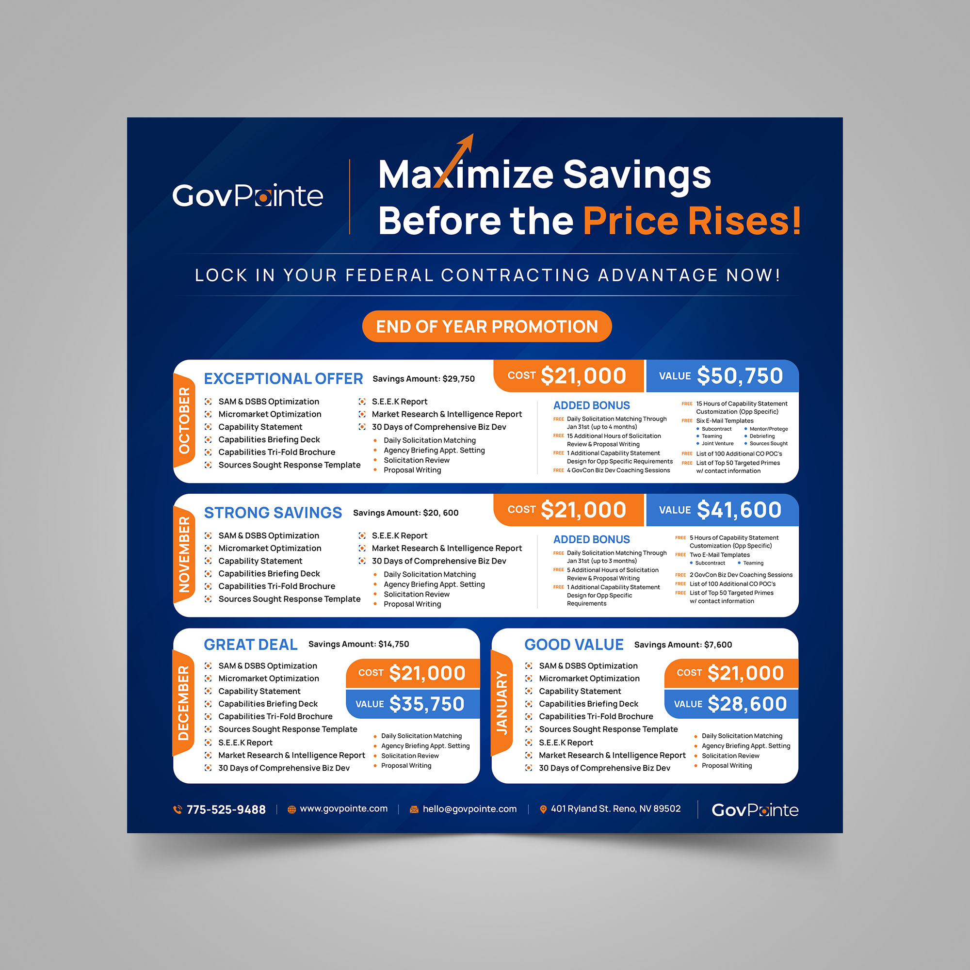 Infographic Design by Sam.Art for this project | Design #33845787