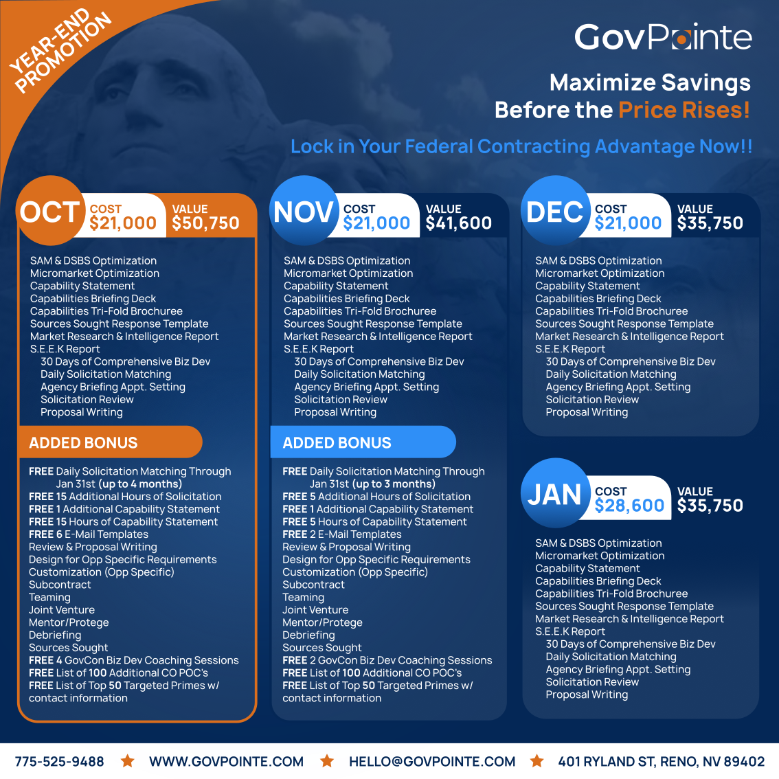 Infographic Design by viwe for this project | Design #33850485