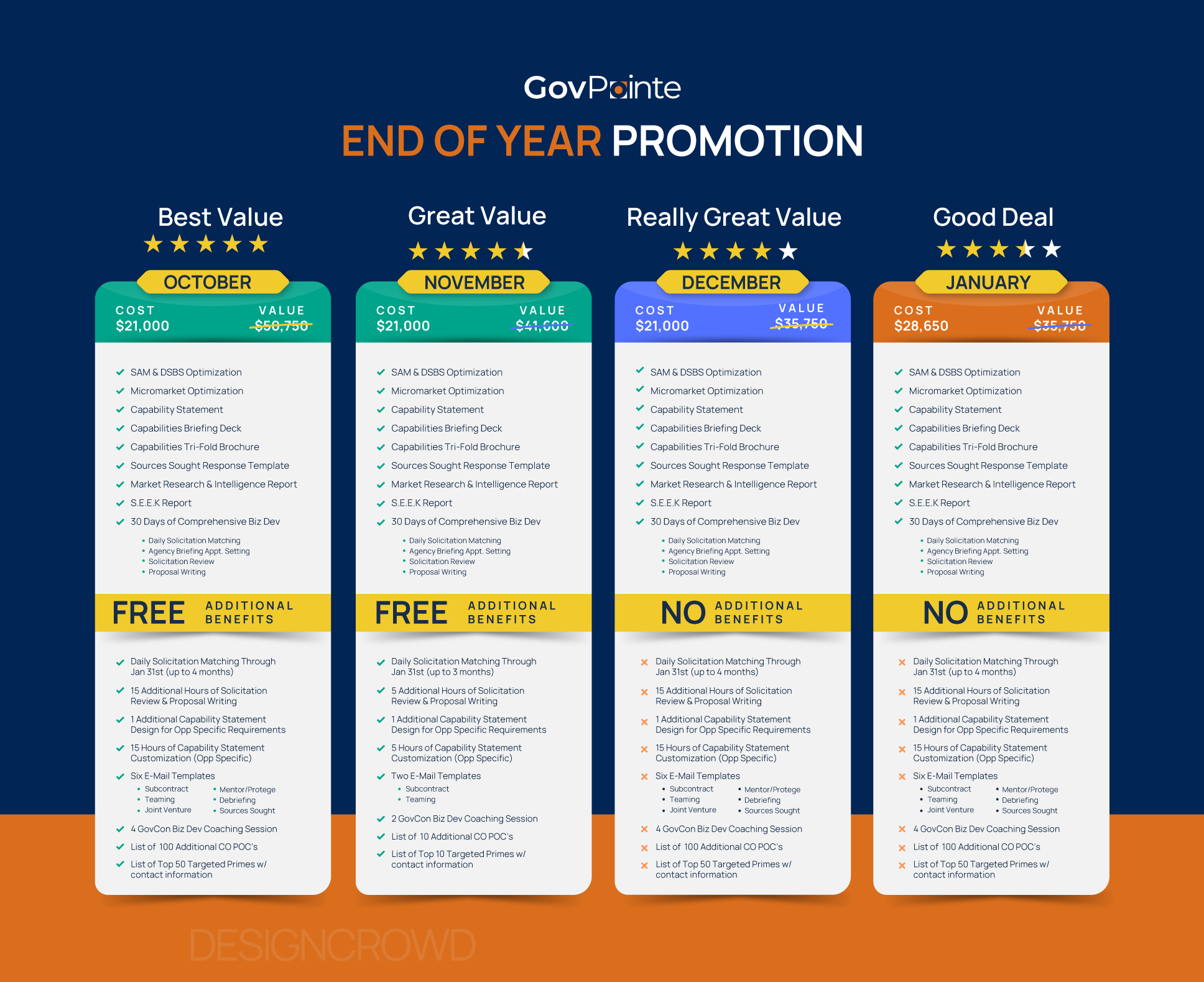 Design Infographie par JK18 pour ce projet | Design #33847001