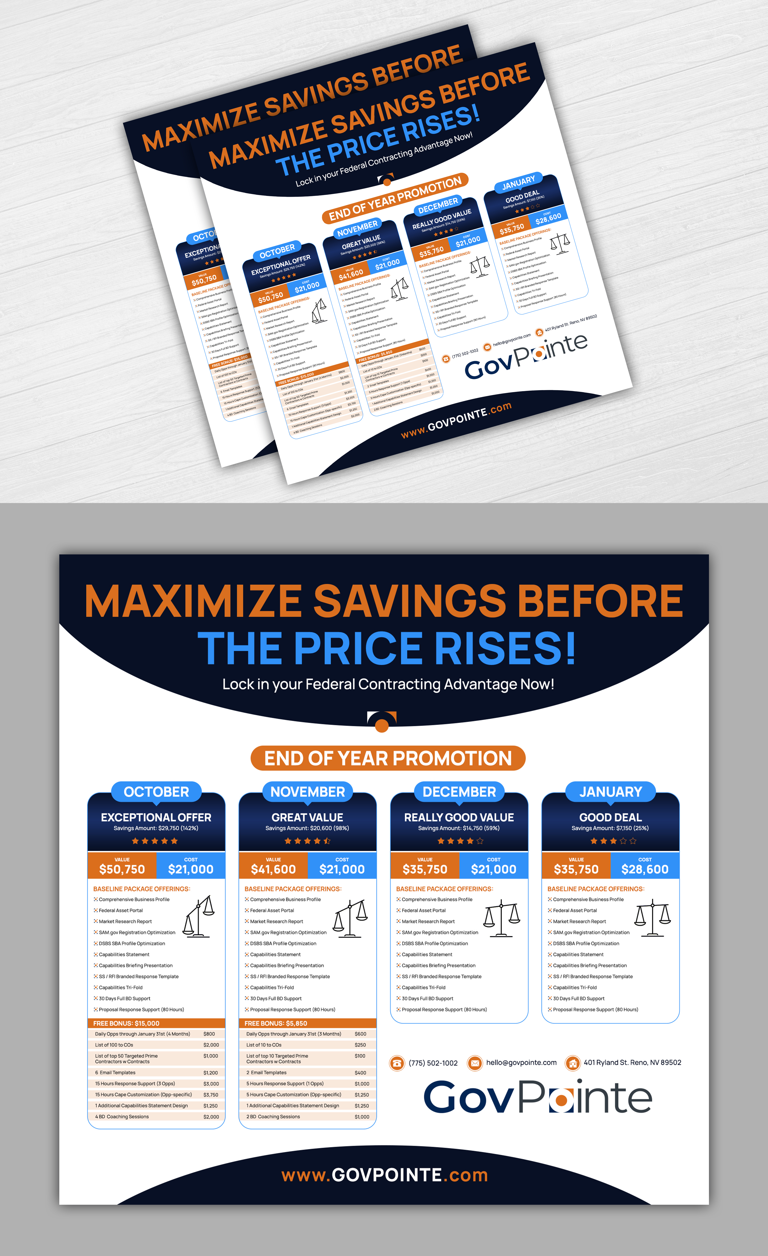 Infographic Design by Graphic Gallery for this project | Design #33848514