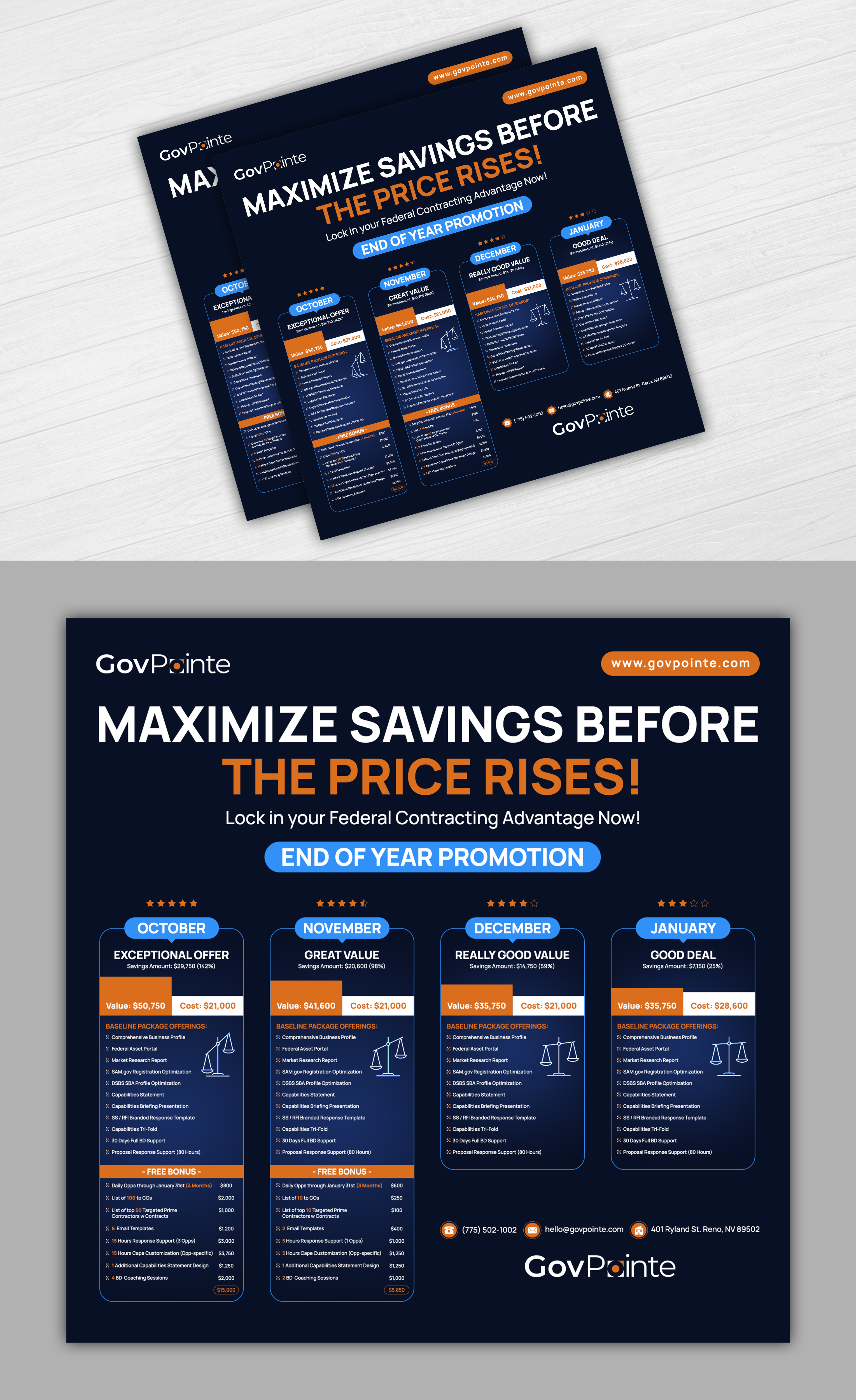 Infographic Design by Graphic Gallery for this project | Design #33848515