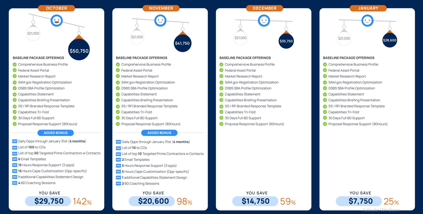 Infographic Design by dhuruvam for this project | Design #33849508