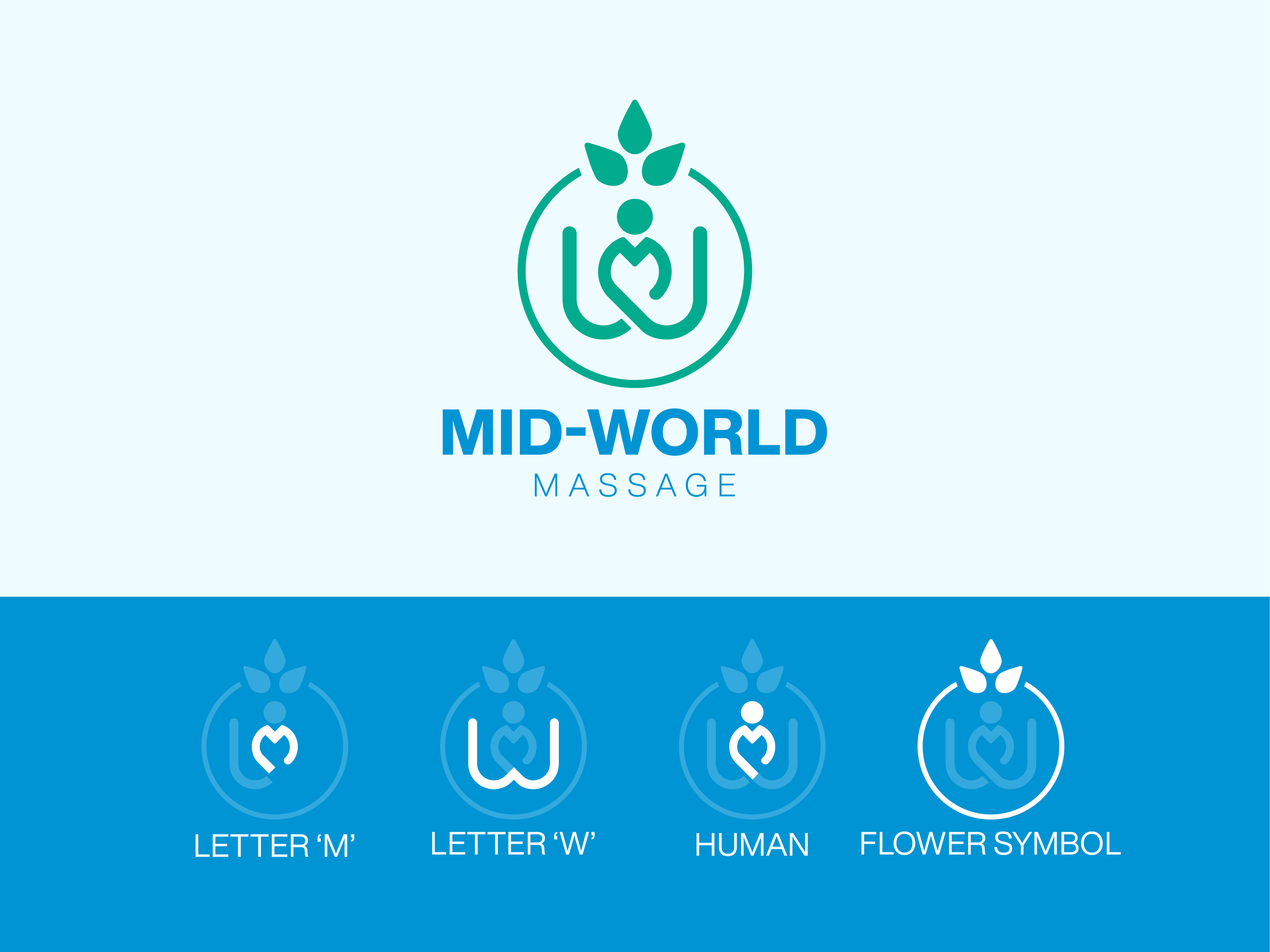 Logo Design by Toufiqur Rahman for this project | Design #33853407