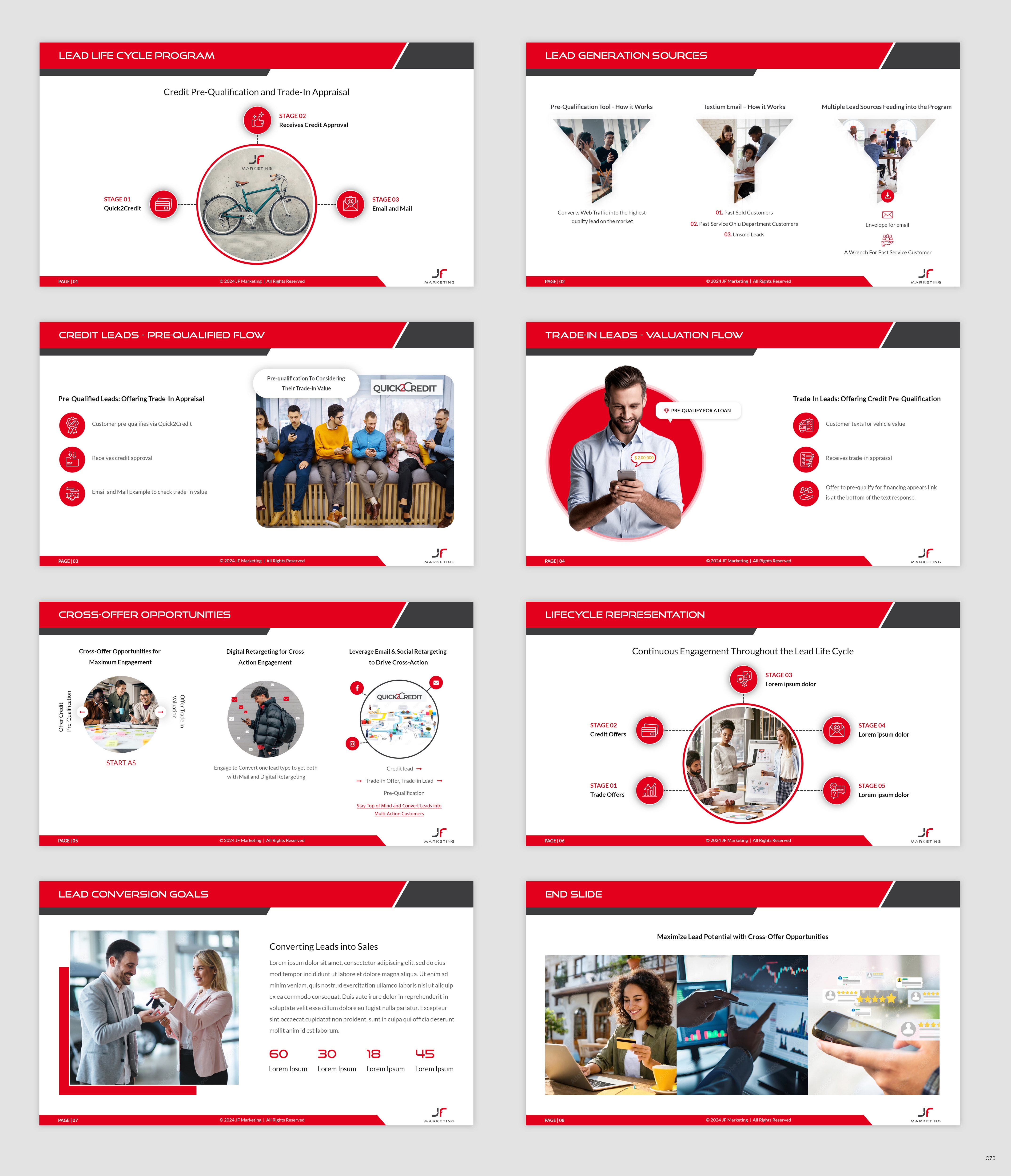 PowerPoint Design by pb for J Franco Marketing  | Design #33889124