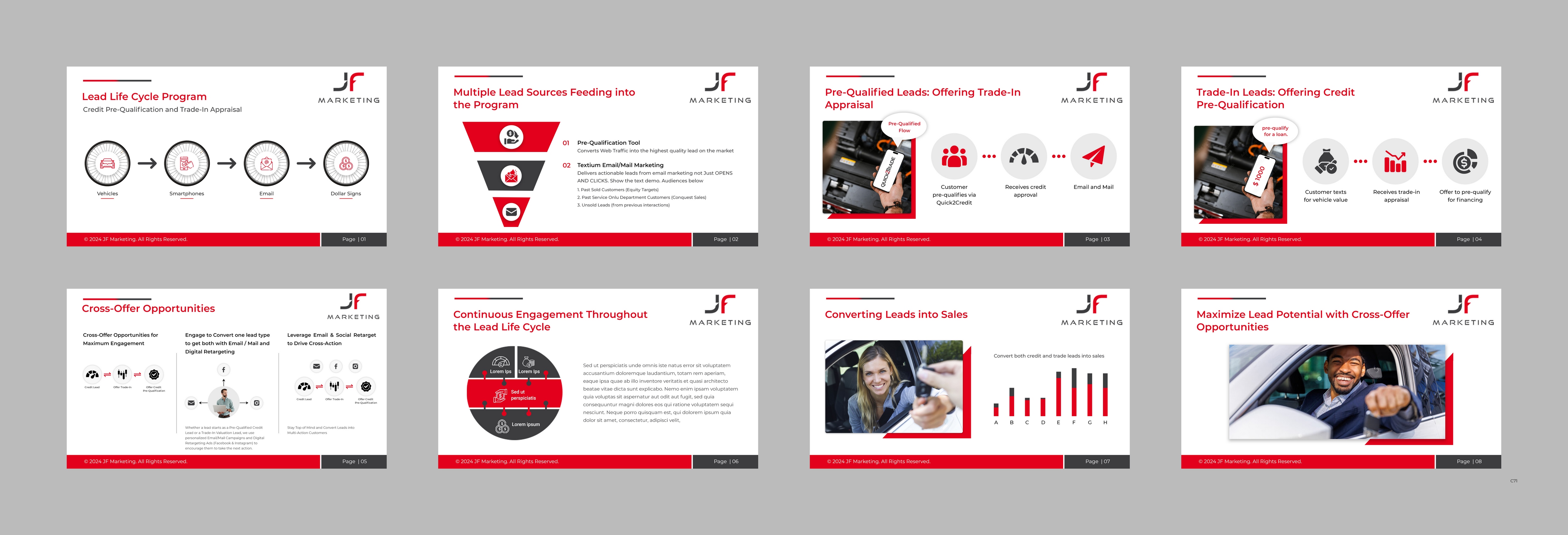 PowerPoint Design by pb for J Franco Marketing  | Design #33889126