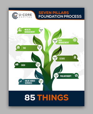 Graphic Design by debdesign for this project | Design: #33862834