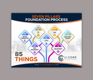 Graphic Design by debdesign for this project | Design: #33863122