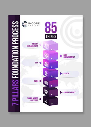 Graphic Design by debdesign for this project | Design: #33863184