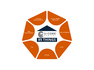 Graphic Design by Slant Line Media for this project | Design: #33858080