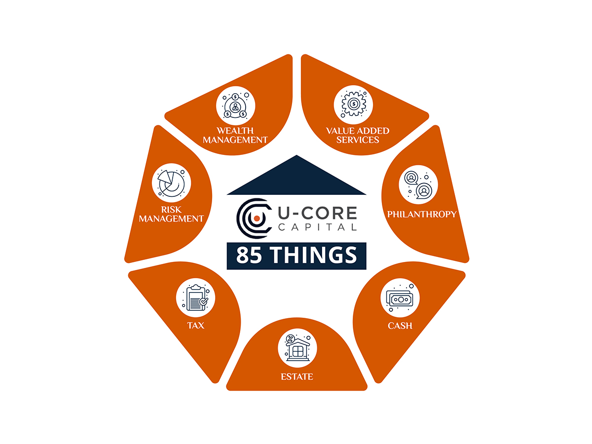 Graphic Design by Slant Line Media for this project | Design #33858082