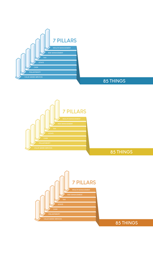 Design Graphique par taufik_alrahman pour ce projet | Design : #33863880