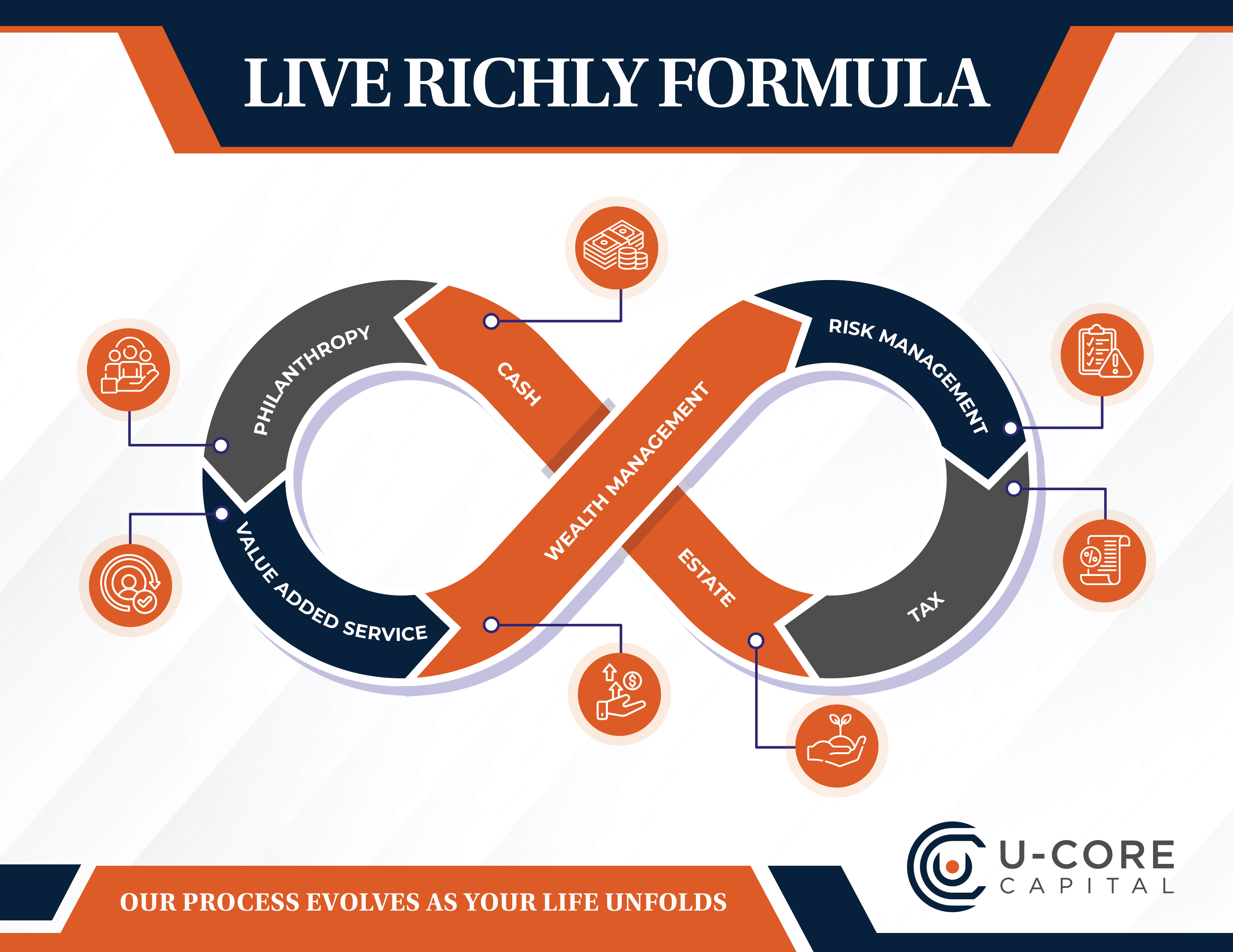 Design Graphique par Dzhafir pour ce projet | Design #33943476