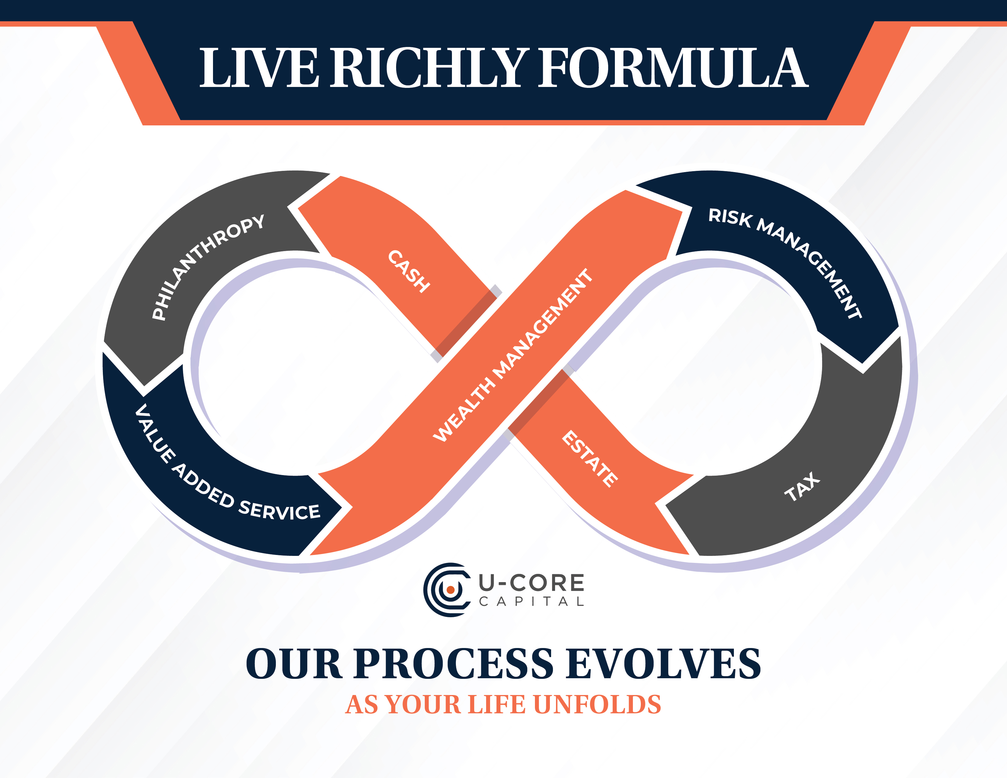 Design Graphique par Dzhafir pour ce projet | Design #33993502