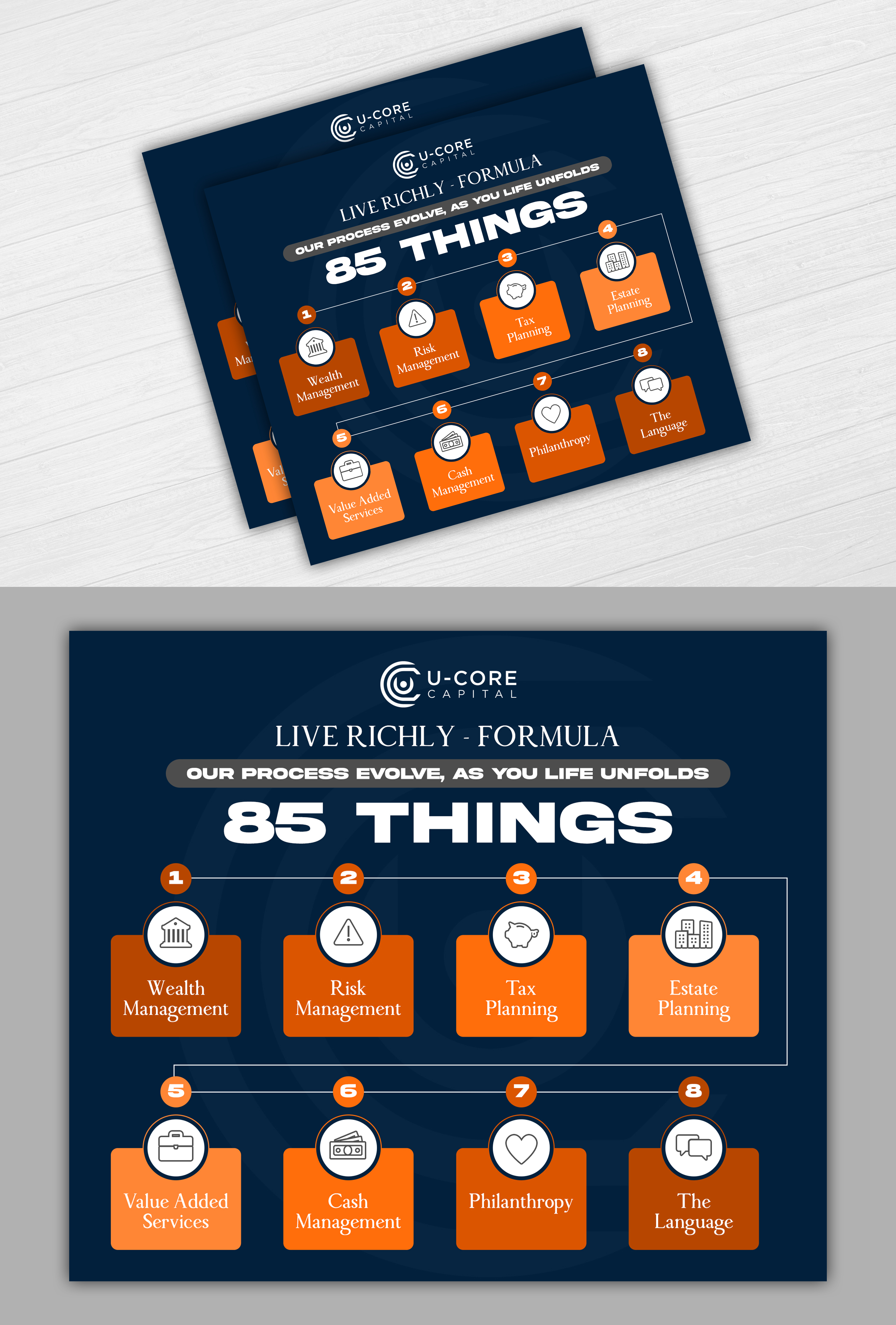 Diseño Gráfico por Graphic Gallery para este proyecto | Diseño #33868404