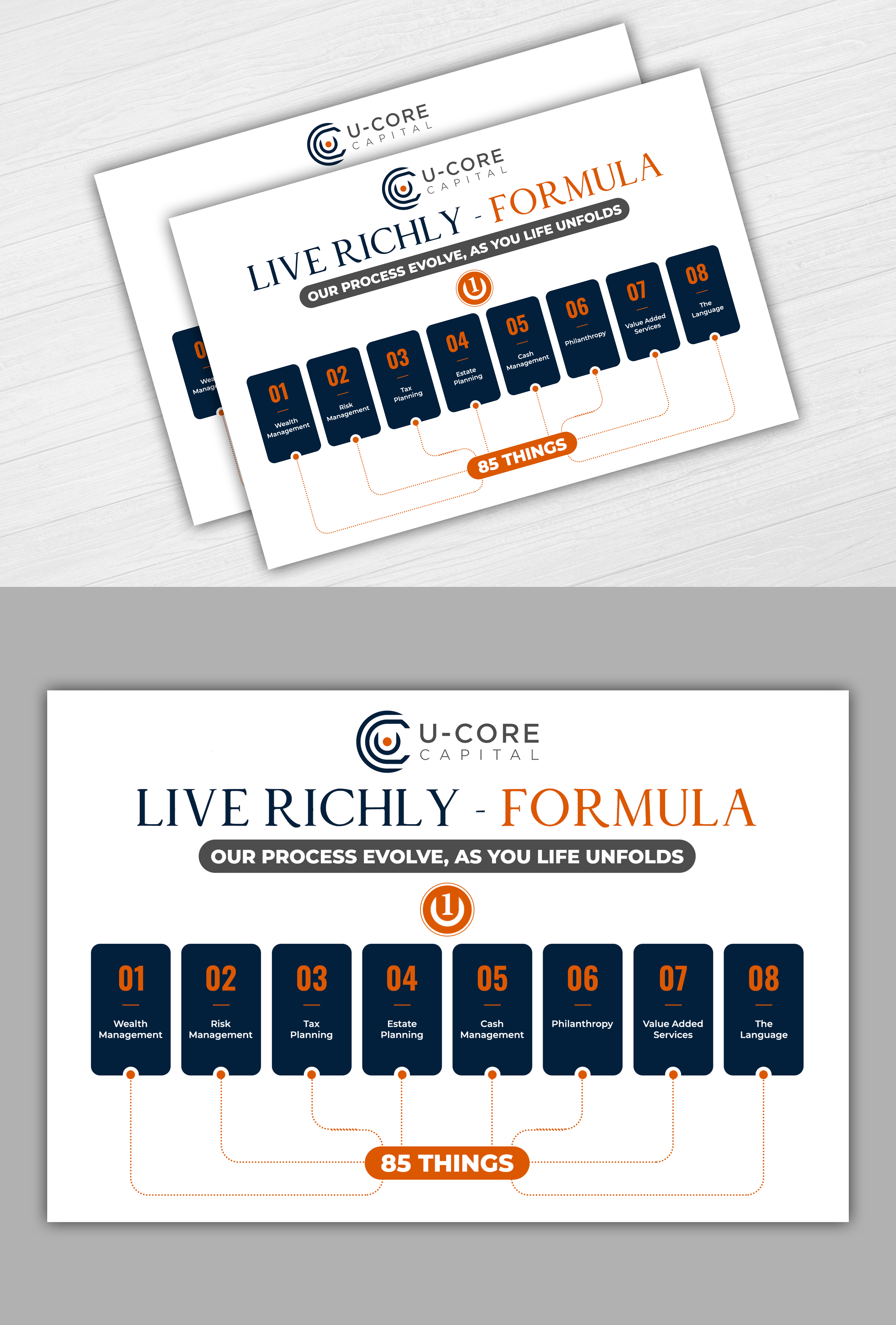 Diseño Gráfico por Graphic Gallery para este proyecto | Diseño #33868406