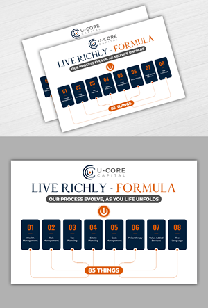 Design Graphique par Graphic Gallery pour ce projet | Design : #33868406