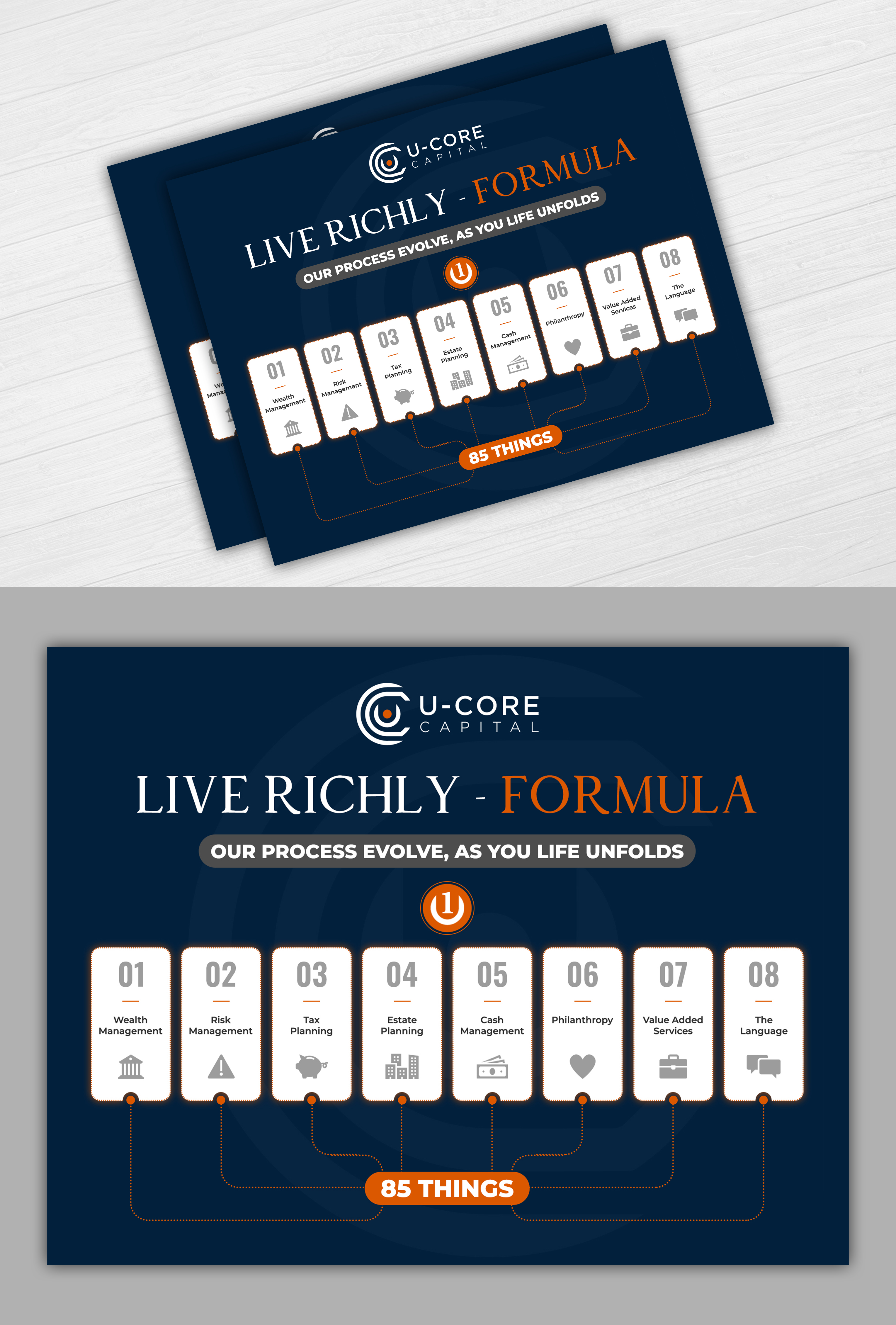 Graphic Design by Graphic Gallery for this project | Design #33868412