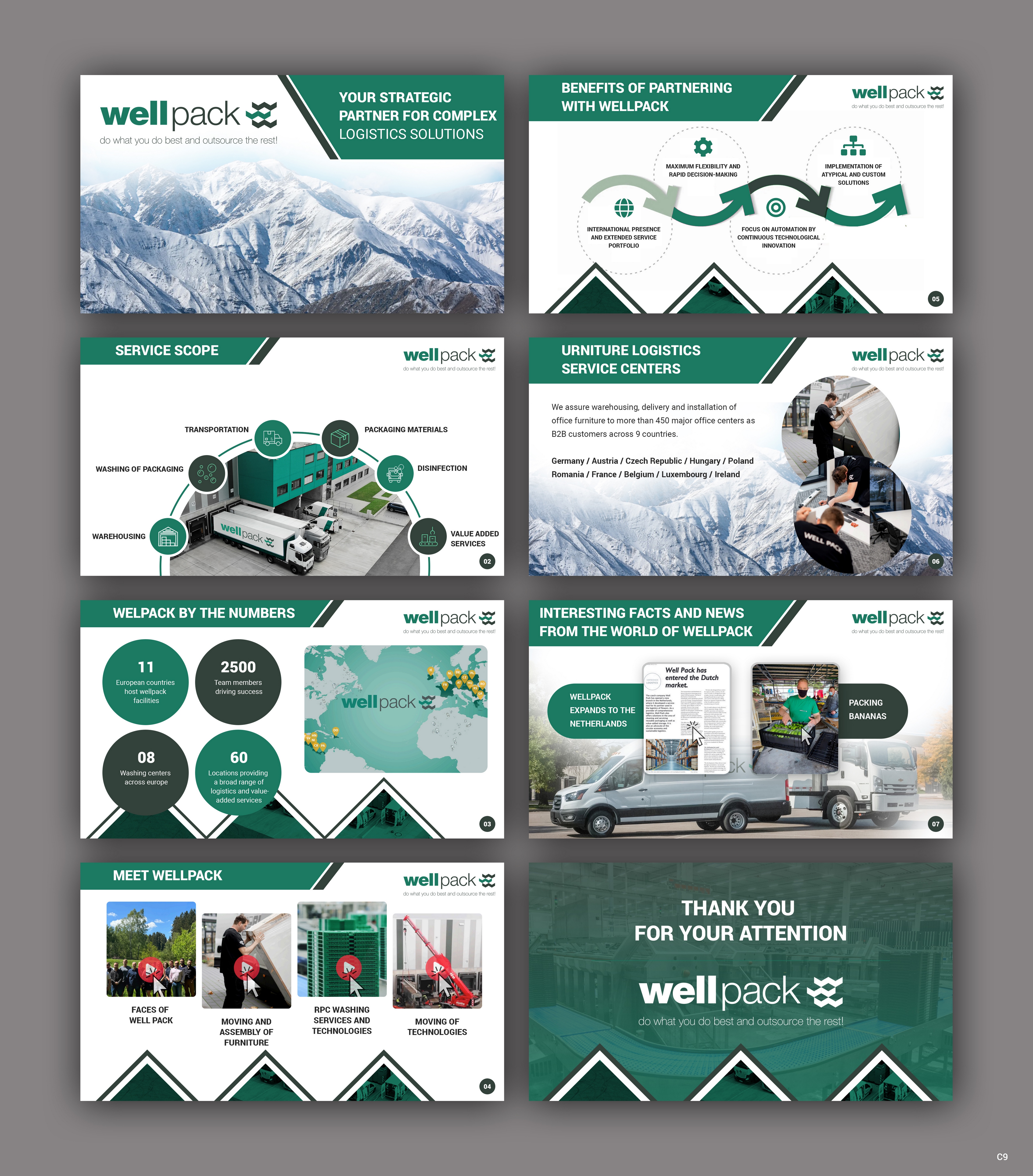 PowerPoint Design by pb for this project | Design #33870958